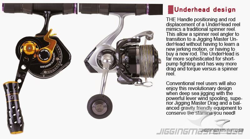 Jigging Master UnderHead Reel (Color: Grey-Silver / PE7 / Left