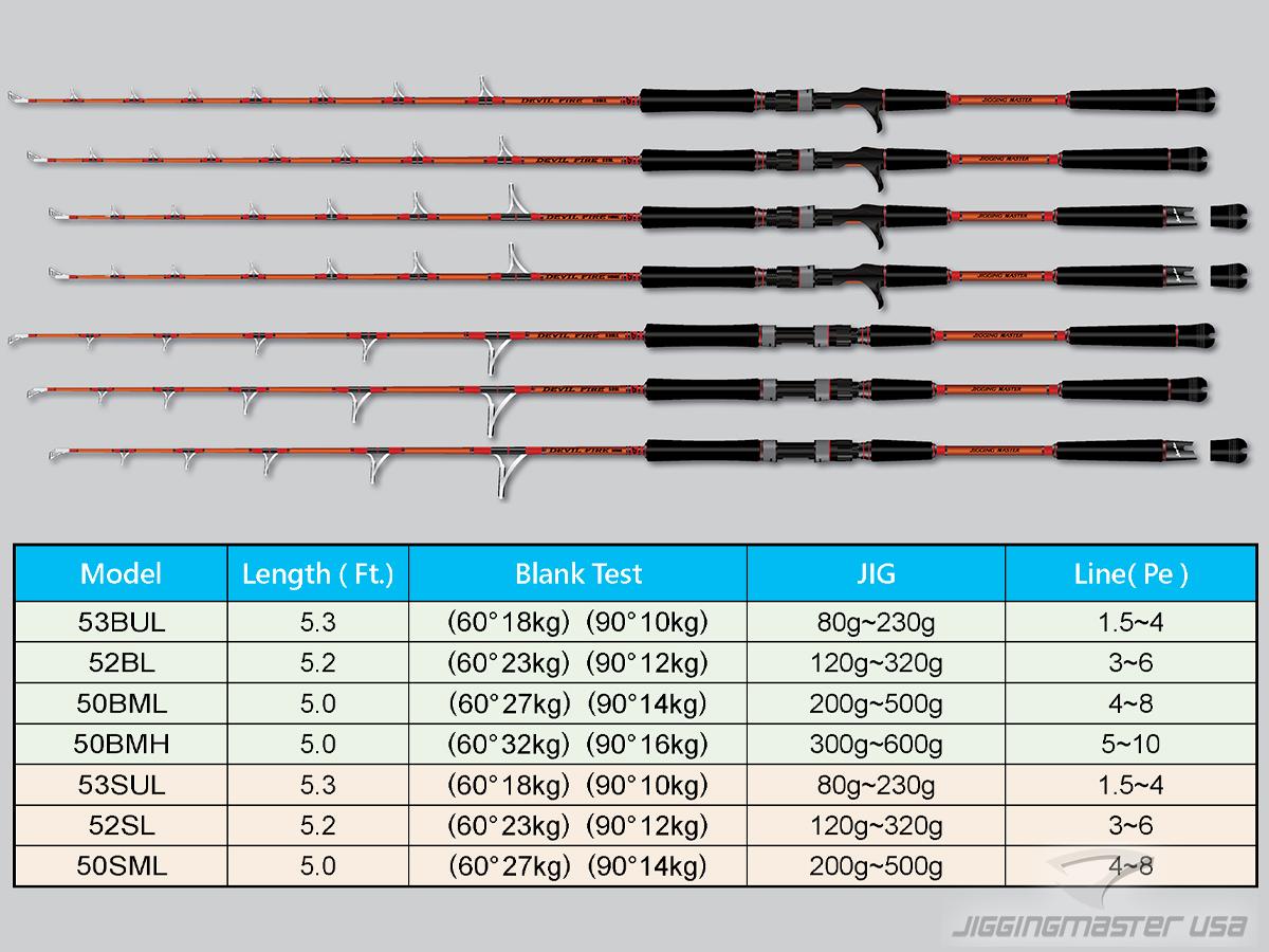 JIGGING MASTER DEVIL FIRE