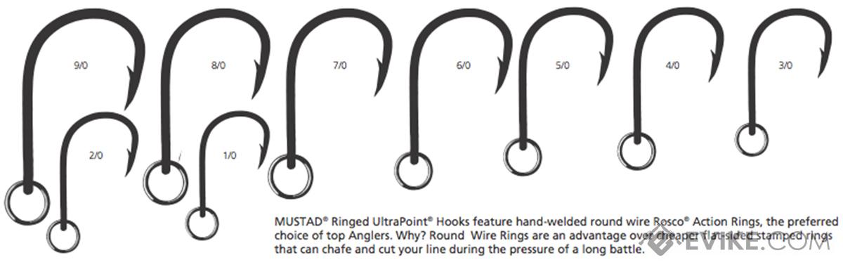 Mustad Hoodlum Ringed 4X Strong Live Bait Hook with Action Ring - Black ...